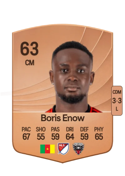 Boris Enow Takang card