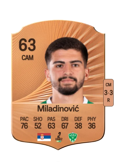 Igor Miladinović card
