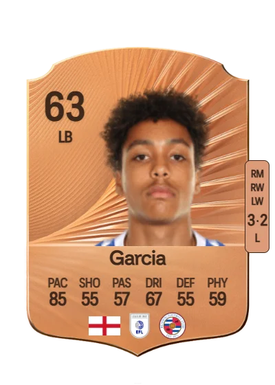 Andre Garcia card