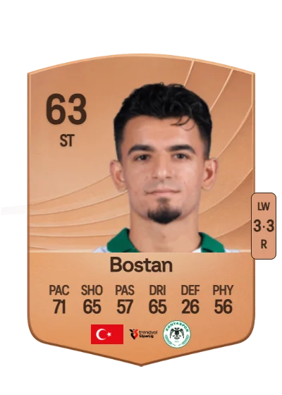 Melih Bostan card