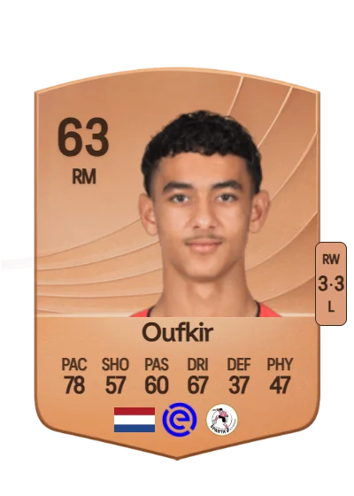 Ayoub Oufkir card