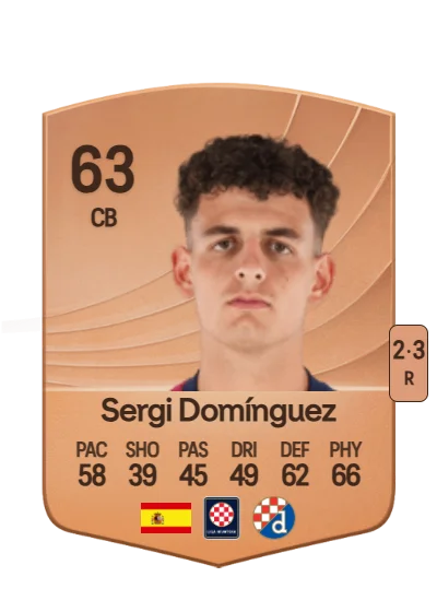 Sergi Domínguez Viloria card