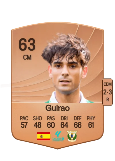 Carlos Guirao Mora card