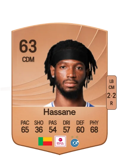 Imourane Hassane card