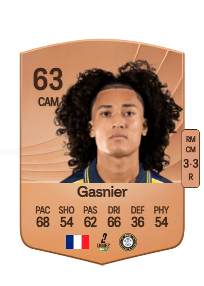 Kyllian Gasnier card