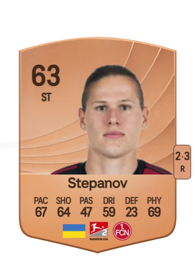 Artem Stepanov card