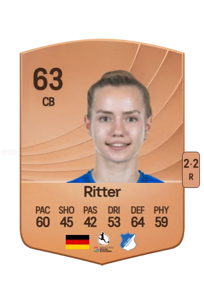 Sara Ritter card