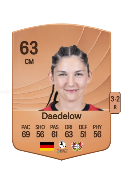 Ida Daedelow card