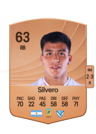 Thiago Silvero card