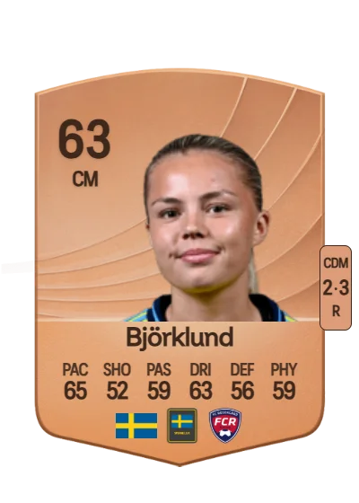 Tilde Björklund card