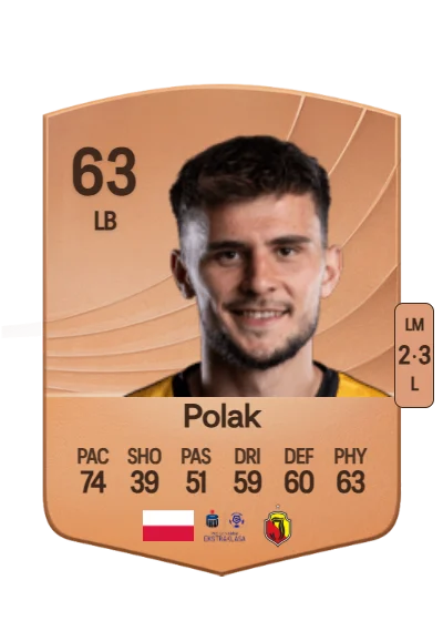 Cezary Polak card