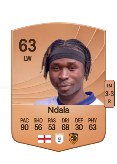 Joel Ndala card