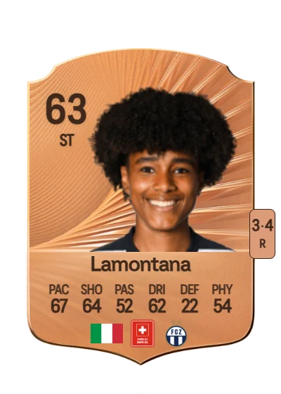 Sury Lamontana card