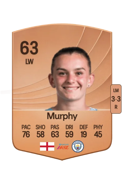 Lily Murphy card