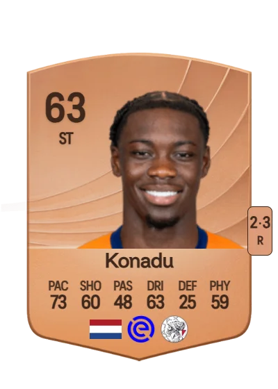 Don-Angelo Konadu card