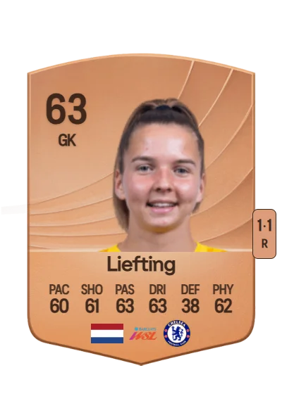 Femke Liefting card