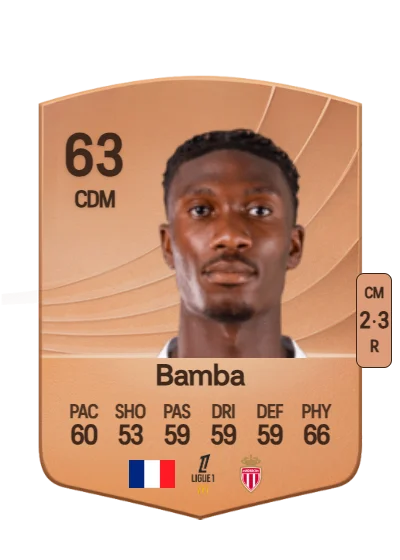 Aladji Bamba card