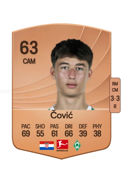 Patrice Čović card