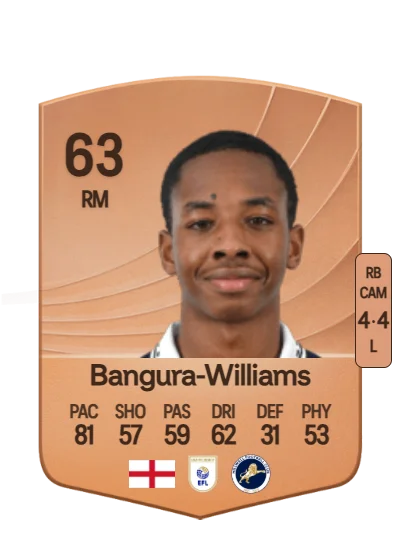 Ra'ees Bangura-Williams card