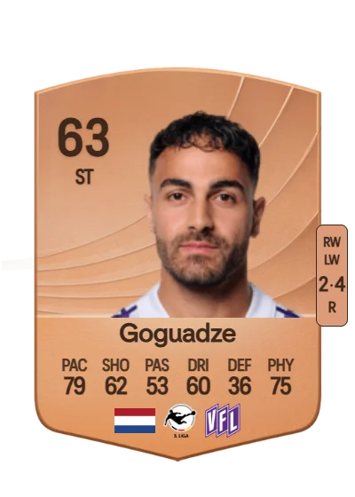 Nikky Goguadze card