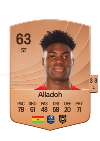 Ezekiel Alladoh card