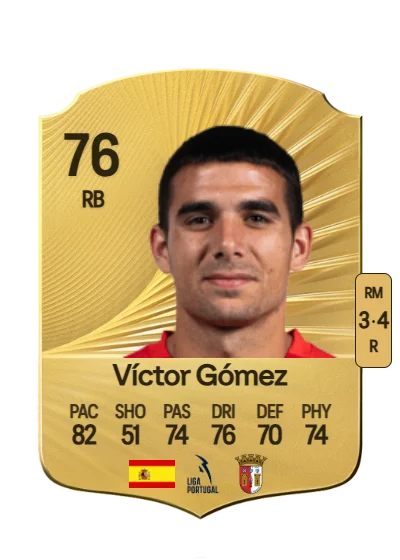 Víctor Gómez Perea card