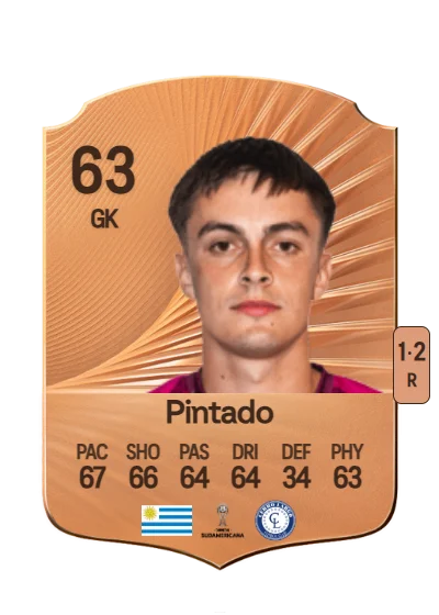 Federico Pintado card