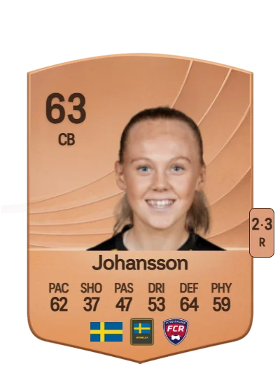 Molly Johansson card