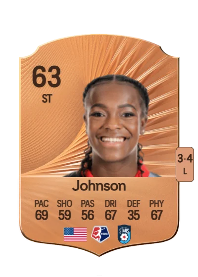 Micayla Johnson card