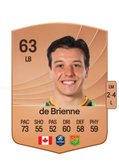 Matteo de Brienne card