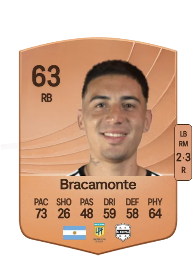 Mariano Bracamonte card