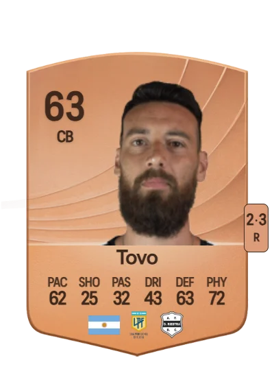 Eric Tovo card