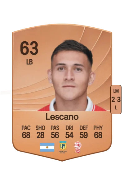 Leandro Lescano card