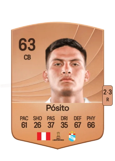 Alejandro Pósito card