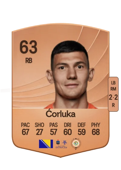 Josip Ćorluka card