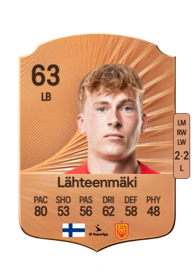 Juho Lähteenmäki card