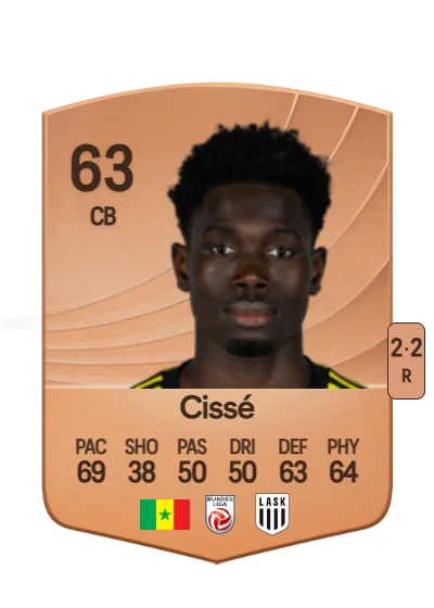 Modou Kéba Cissé card