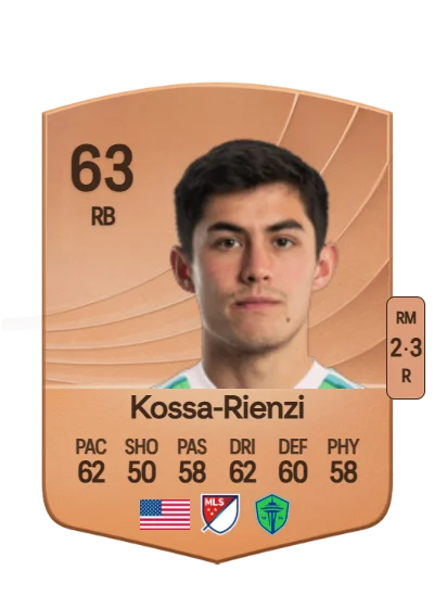 Kalani Kossa-Rienzi card