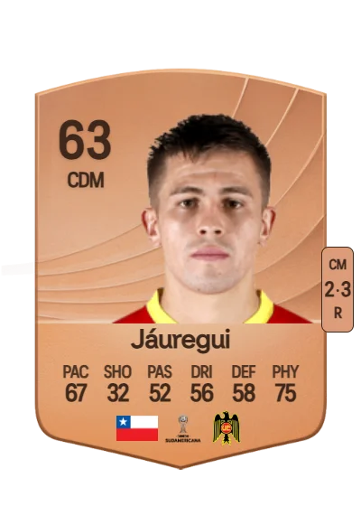 Bruno Jáuregui card