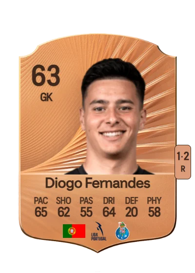 Diogo Dias Fernandes card