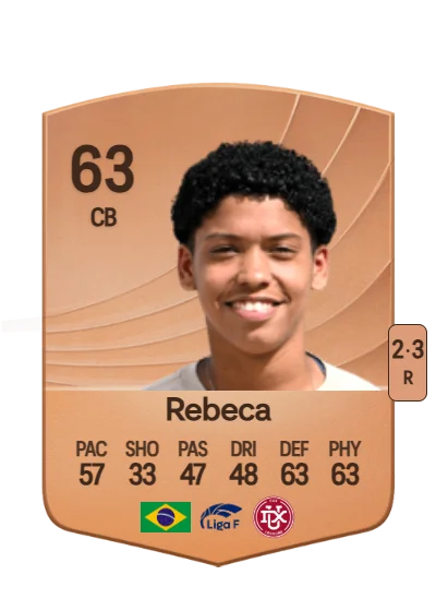 Rebeca Costa da Silva card