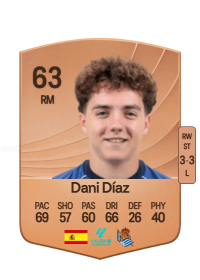 Daniel Díaz Gándara card