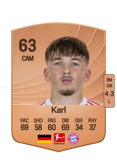 Lennart Karl card