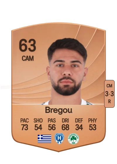 Adriano Bregou card