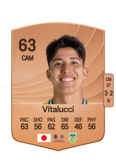 Hide Vitalucci card