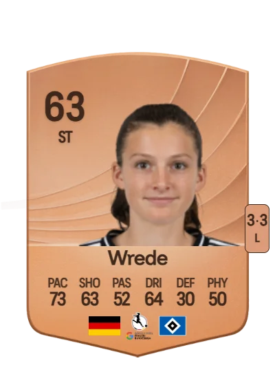 Lotta Wrede card