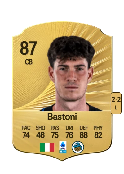 Alessandro Bastoni card