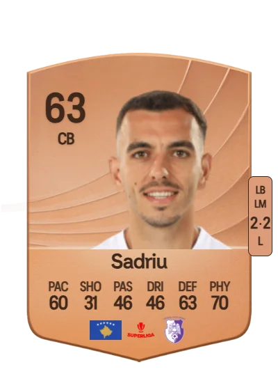 Leard Sadriu card