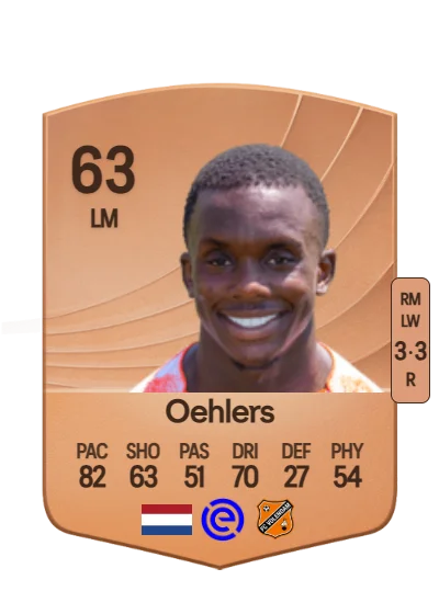 Aurelio Oehlers card