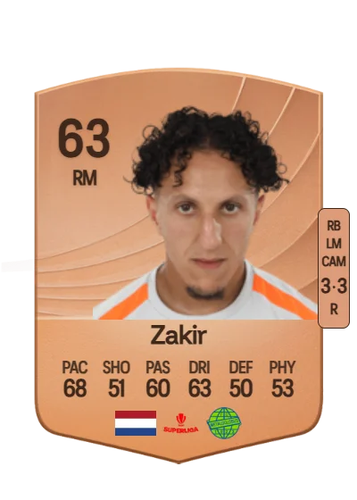 Yassine Zakir card
